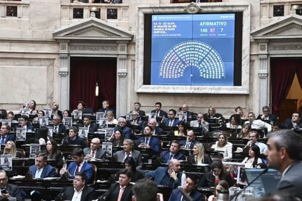 Diputados dio media sanción a la reforma de la Carta Orgánica del Banco Central